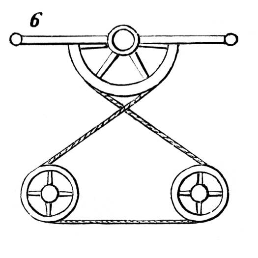 Figure 6 from Brown, 1868